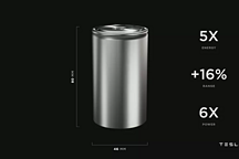 4680電芯大爆料，更香的特斯拉應(yīng)該2024年買？