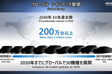 10 年要推 30 款电动车！本田也学丰田「批发式更新」？