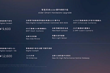 極氪8155免費(fèi)后，我在閑魚升級(jí)了蔚來/小鵬/嵐圖的智能座艙