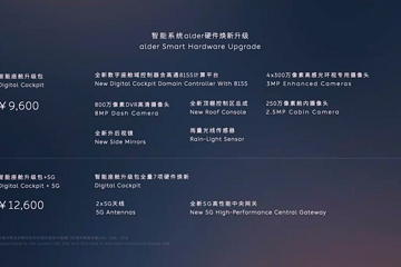 极氪8155免费后，我在闲鱼升级了蔚来/小鹏/岚图的智能座舱