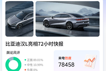 新車AI數(shù)據(jù)報(bào)告 | 比亞迪新漢唐的真實(shí)熱度有多高？