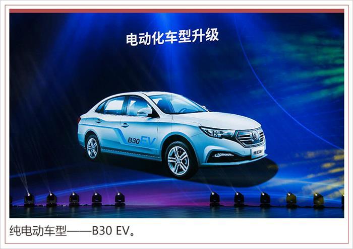 新車，新奔騰品牌,新奔騰新車規(guī)劃