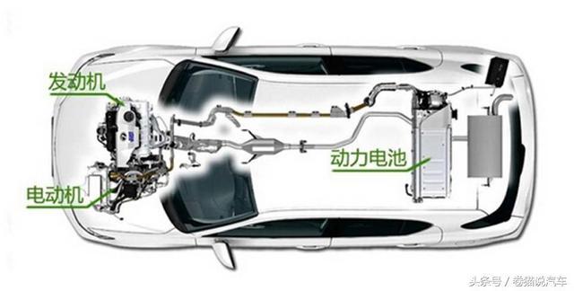 續(xù)航達(dá)兩千公里，i-MMD混合動(dòng)力系統(tǒng)輸出！這款車(chē)碾壓凱美瑞？