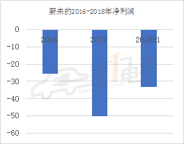 2 拷貝_愛奇藝.png