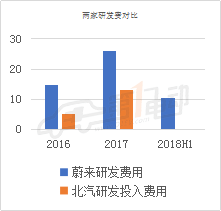 3 拷貝_愛奇藝.png