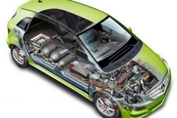 巴拉德公布用于重型动力市场的下一代零排放燃料电池堆