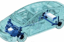 铅酸企业锂电业务的“败退”与“坚守”