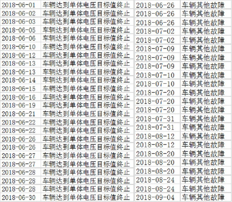 特來(lái)電15.png