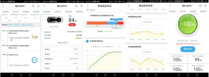 特來電鞠強：充電網(wǎng)+大數(shù)據(jù)減少燒車70%