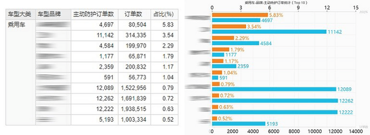 特來電鞠強：充電網(wǎng)+大數(shù)據(jù)減少燒車70%