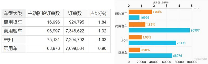 特來電鞠強：充電網(wǎng)+大數(shù)據(jù)減少燒車70%