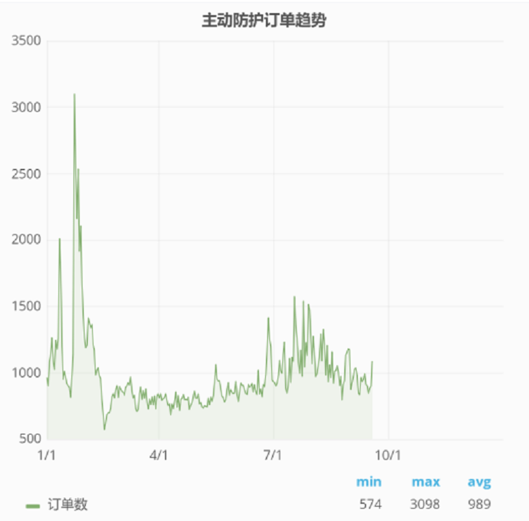 特來(lái)電4.png