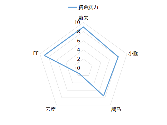 智電2.png