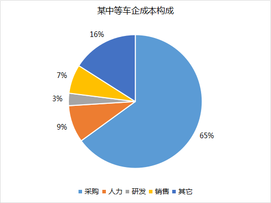 智電24.png
