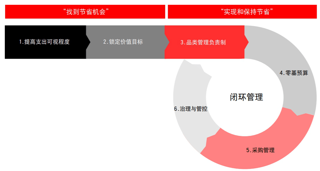 智電27.png