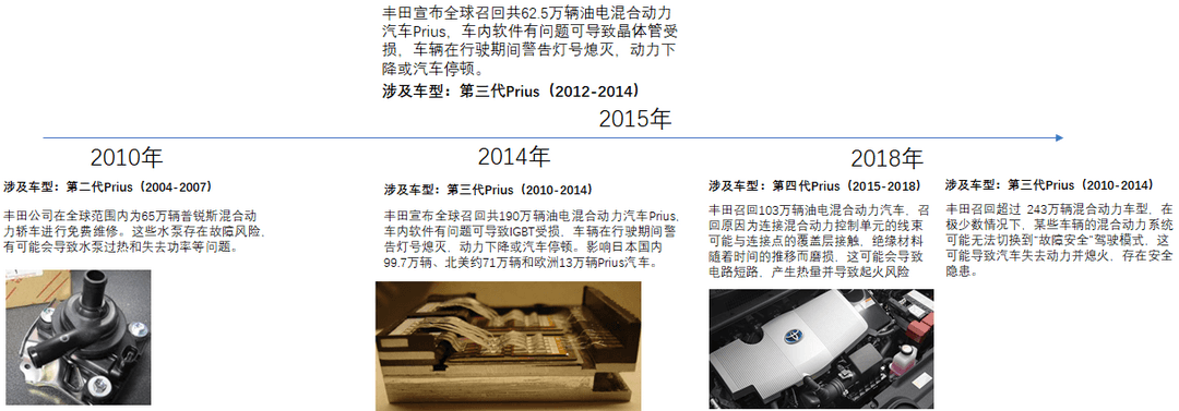 周報1.png