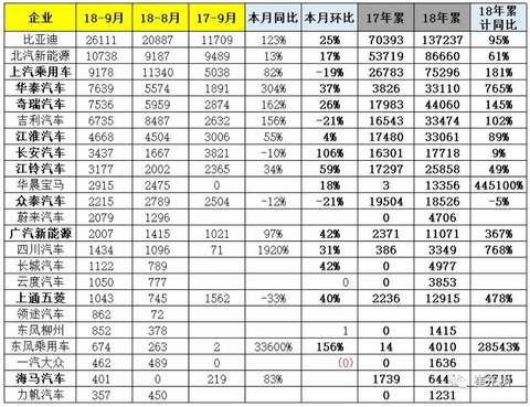 乘联会3.png