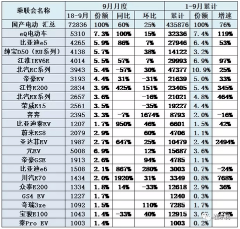 乘联会4.png