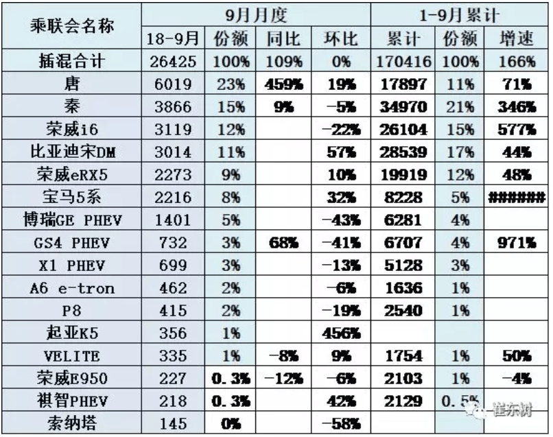 乘联会5.png