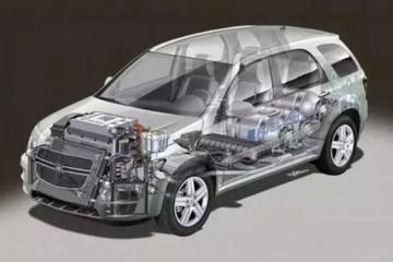 氢燃料电池是否是汽车能源的一种终极解决方案？