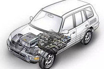 中国固态电池实现量产，难道日本电池输在起跑线上了？