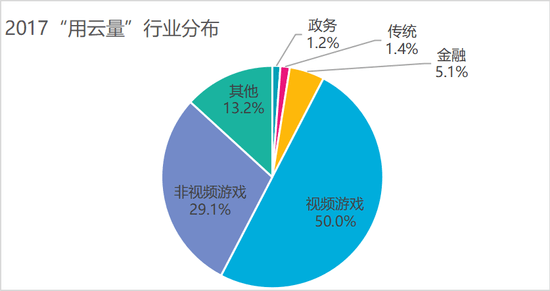 馬化騰:騰訊要建三張網(wǎng) 微信車載語音方案將落地 馬化騰:騰訊要建三張網(wǎng) 微信車載語音方案將落地