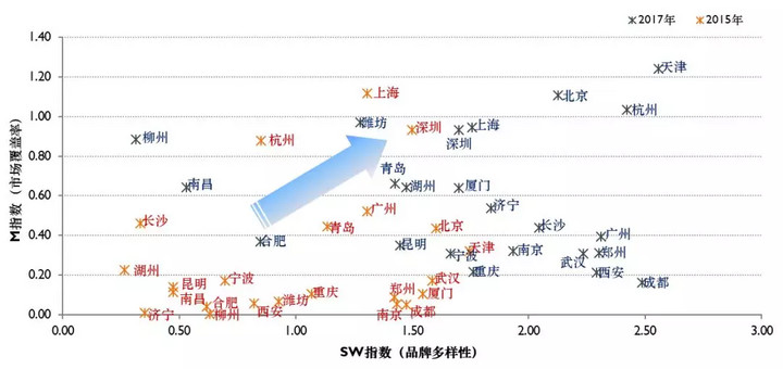 iCET發布:中國新能源汽車市場開放指數報告 iCET發布:中國新能源汽車市場開放指數報告