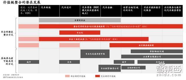 深度：中國車企遭遇最大危機(jī)！末尾淘汰賽開始