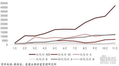 深度：中国车企遭遇最大危机！末尾淘汰赛开始