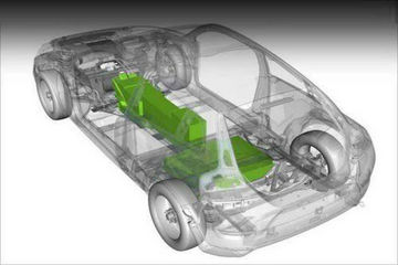 从材料角度探讨汽车动力电池寿命衰减老化的机理