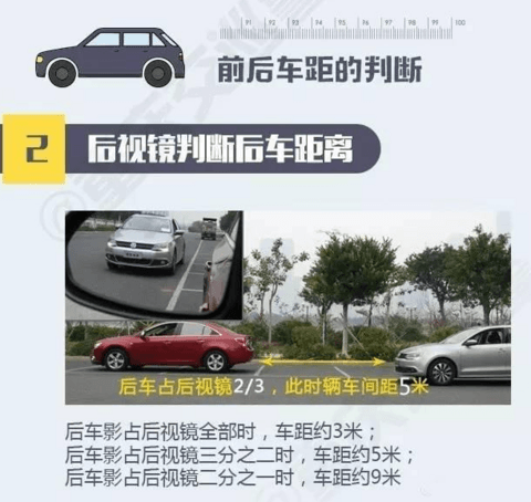 开车怎么判断前后左右的距离 第一电动网