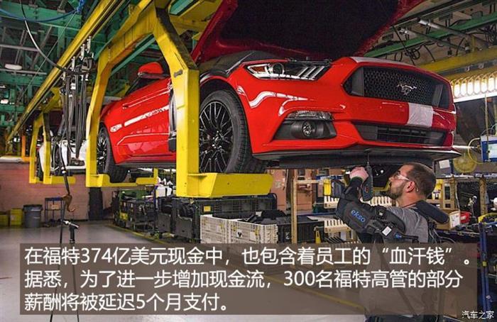 疫情，特斯拉,車企眾生相
