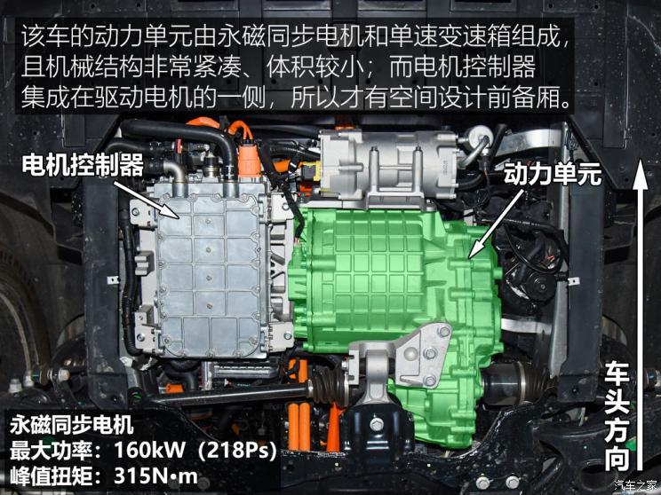 汽車之家