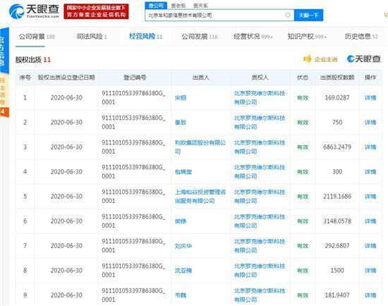 圖片來源：天眼查