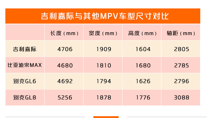 尺寸對比.jpg