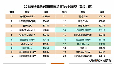 A销量2.jpg