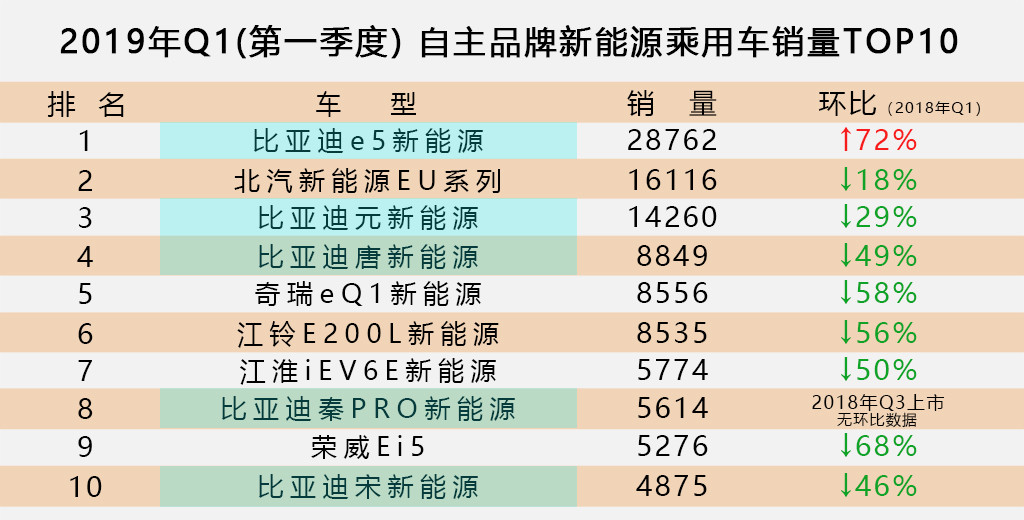 A銷量3.jpg