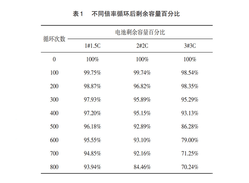 1问题2.jpg