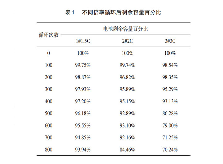 1é®é¢2.jpg