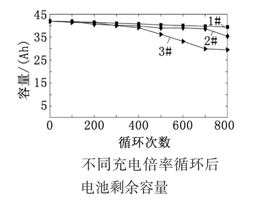 1问题4.jpg