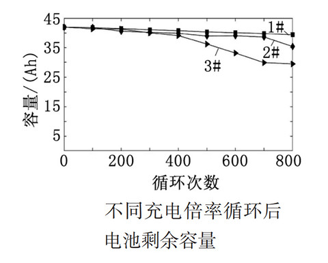 1问题4.jpg