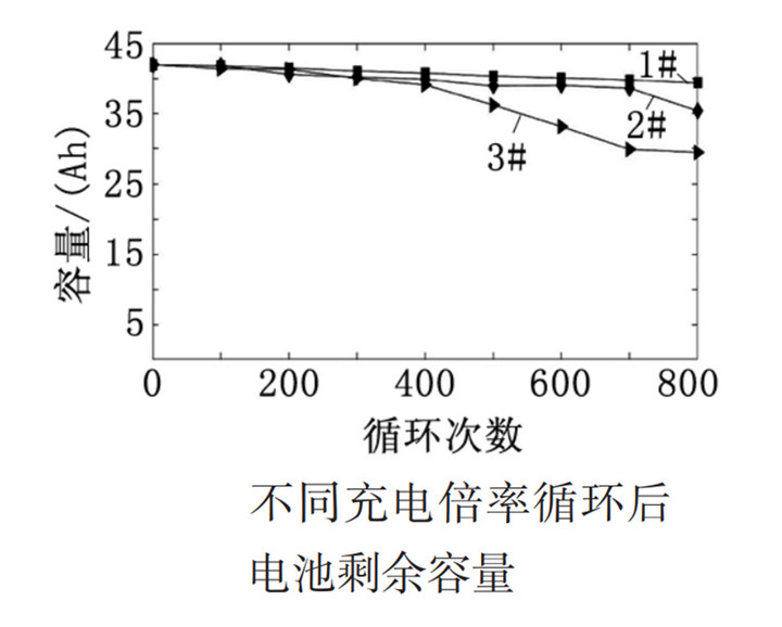 1é®é¢4.jpg