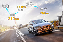 一電試車 | 馳騁千里 體驗(yàn)奧迪e-tron的遠(yuǎn)行樂趣