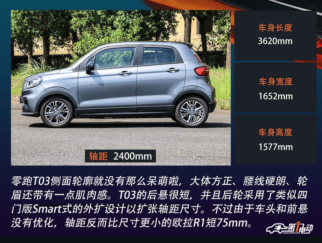 A1尺寸軸距.jpg