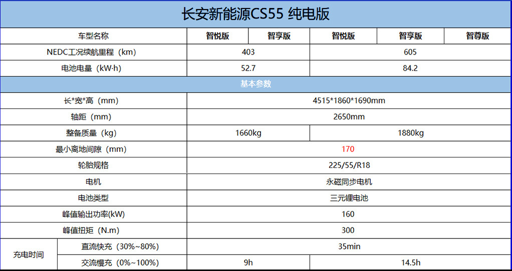 参数表1.jpg