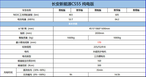 参数表1.jpg