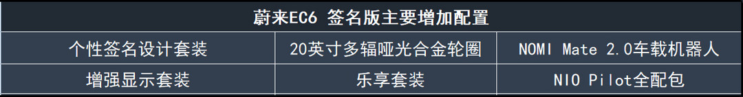 表格3.jpg