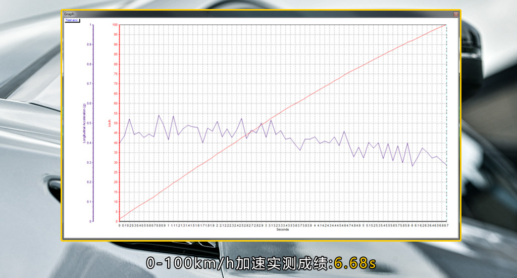 C04加速.jpg