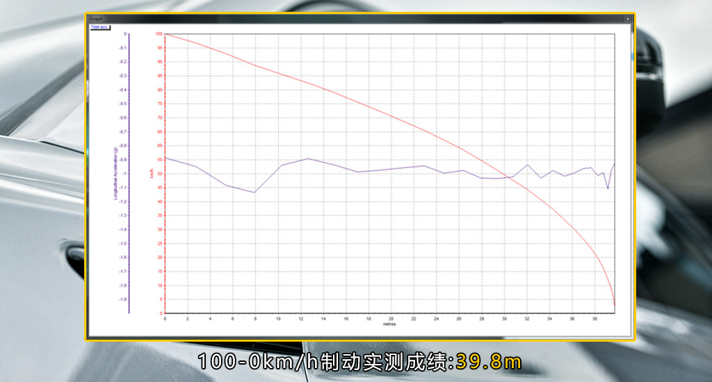 C05制動.jpg