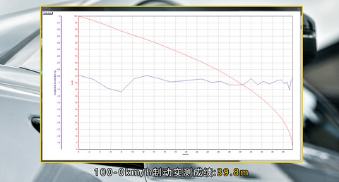 C05制动.jpg